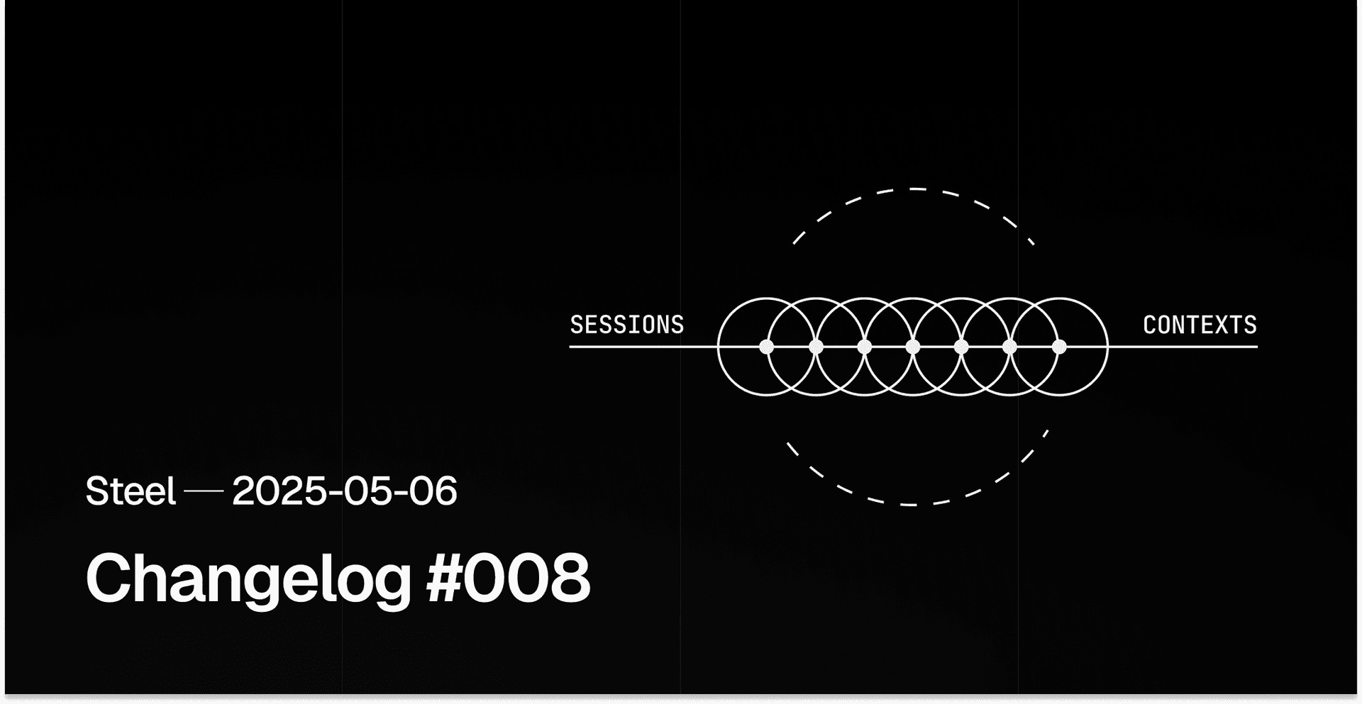 Changelog 8