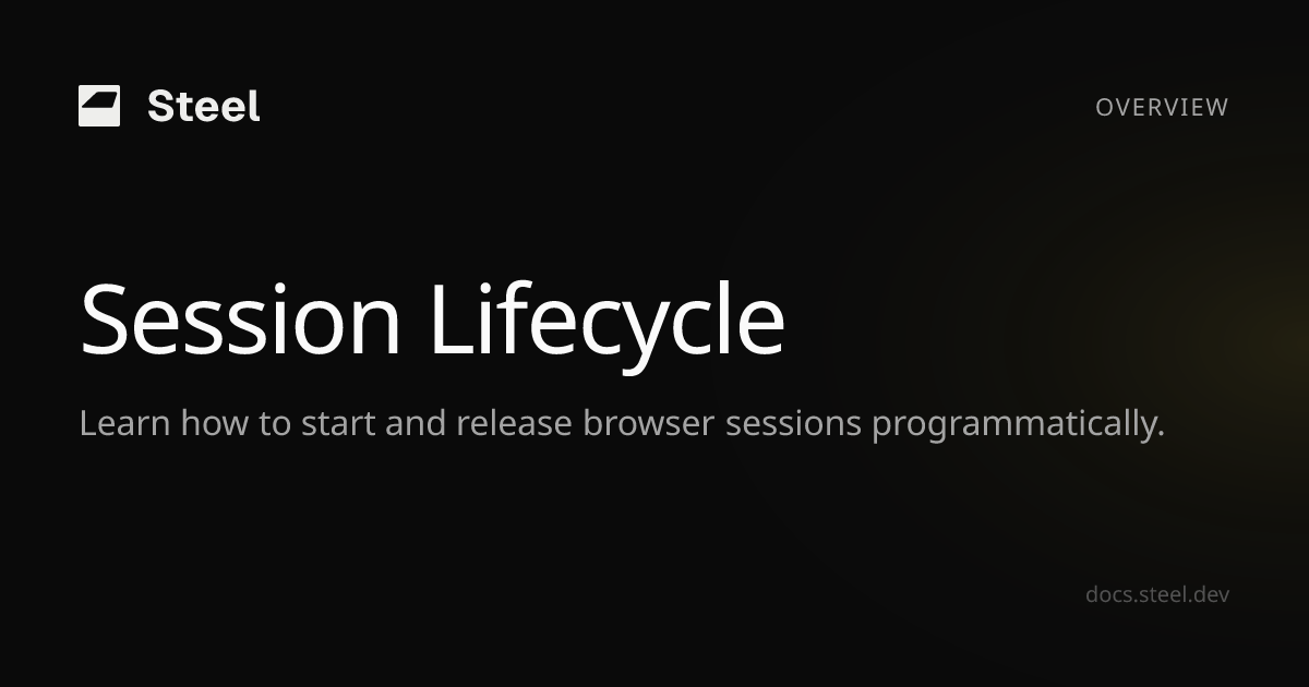 Session Lifecycle | Steel Docs